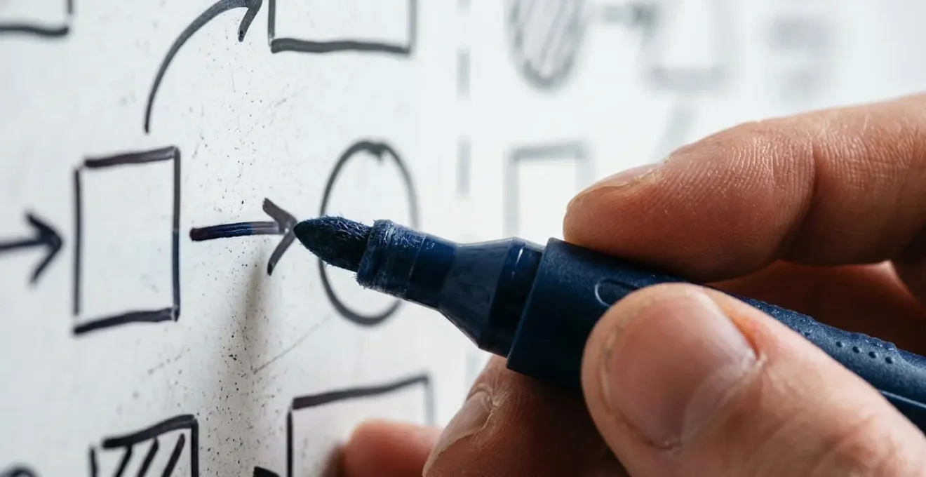 Close-up of hands sketching algorithmic flowchart on whiteboard surface